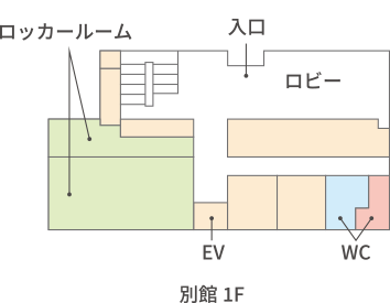 別館1階の平面図
