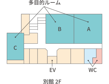 別館2階の平面図