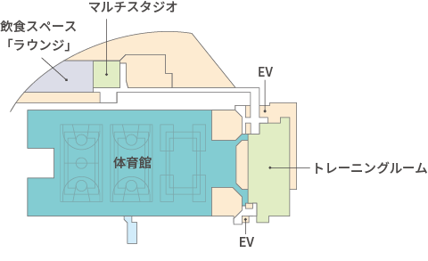 本館2階の平面図