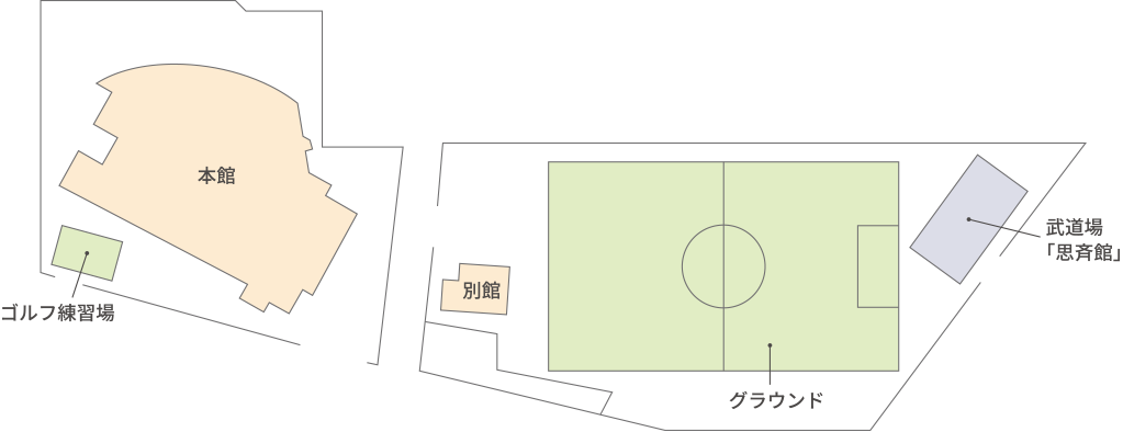 巣鴨スポーツセンター全体の平面図