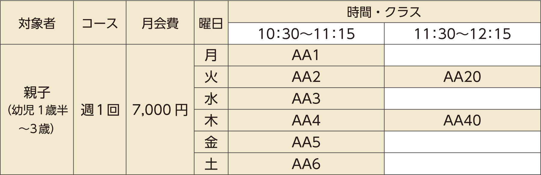 親子クラス月会費・クラスの表