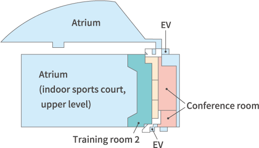 Floor plan of the fourth floor of the main building