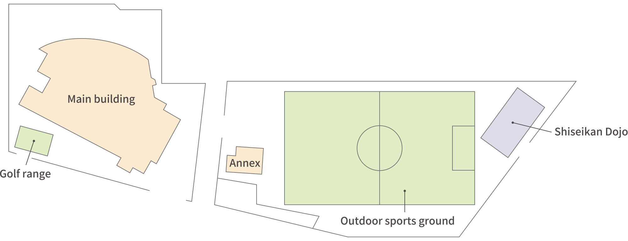 巣鴨スポーツセンター全体の平面図